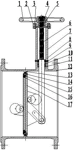 Bi-directional soft seal butterfly valve opened and closed through screw