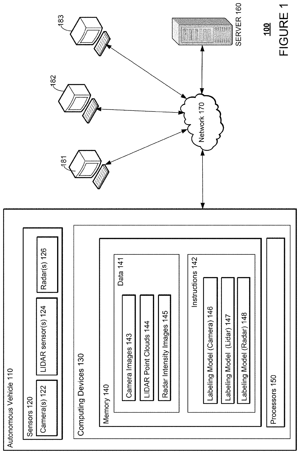 Auto labeler