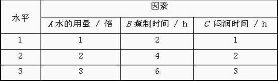 Process for preparing Chinese herbal slices of dogwood fruit pulp prepared for decoction