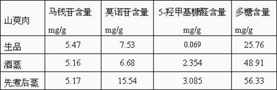 Process for preparing Chinese herbal slices of dogwood fruit pulp prepared for decoction