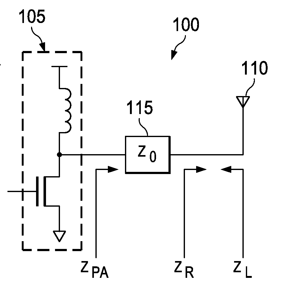 System and Method for Impedance Mismatch Compensation in Digital Communications Systems