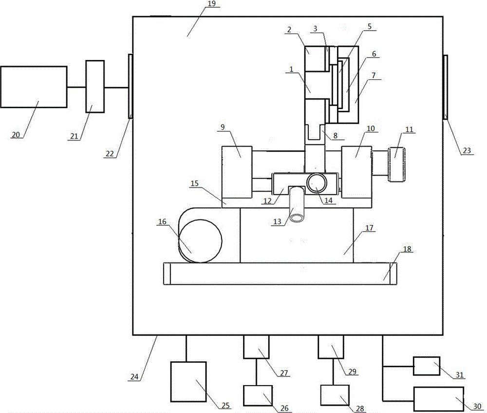 Laser-assisted glow discharge ionization device