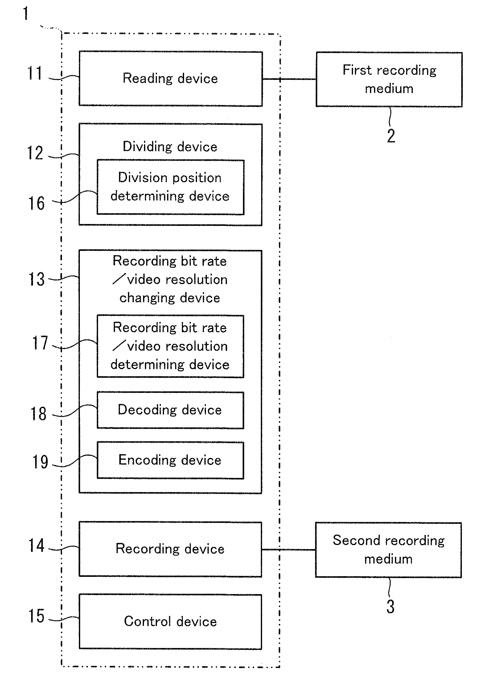 Information recording apparatus and information recording method