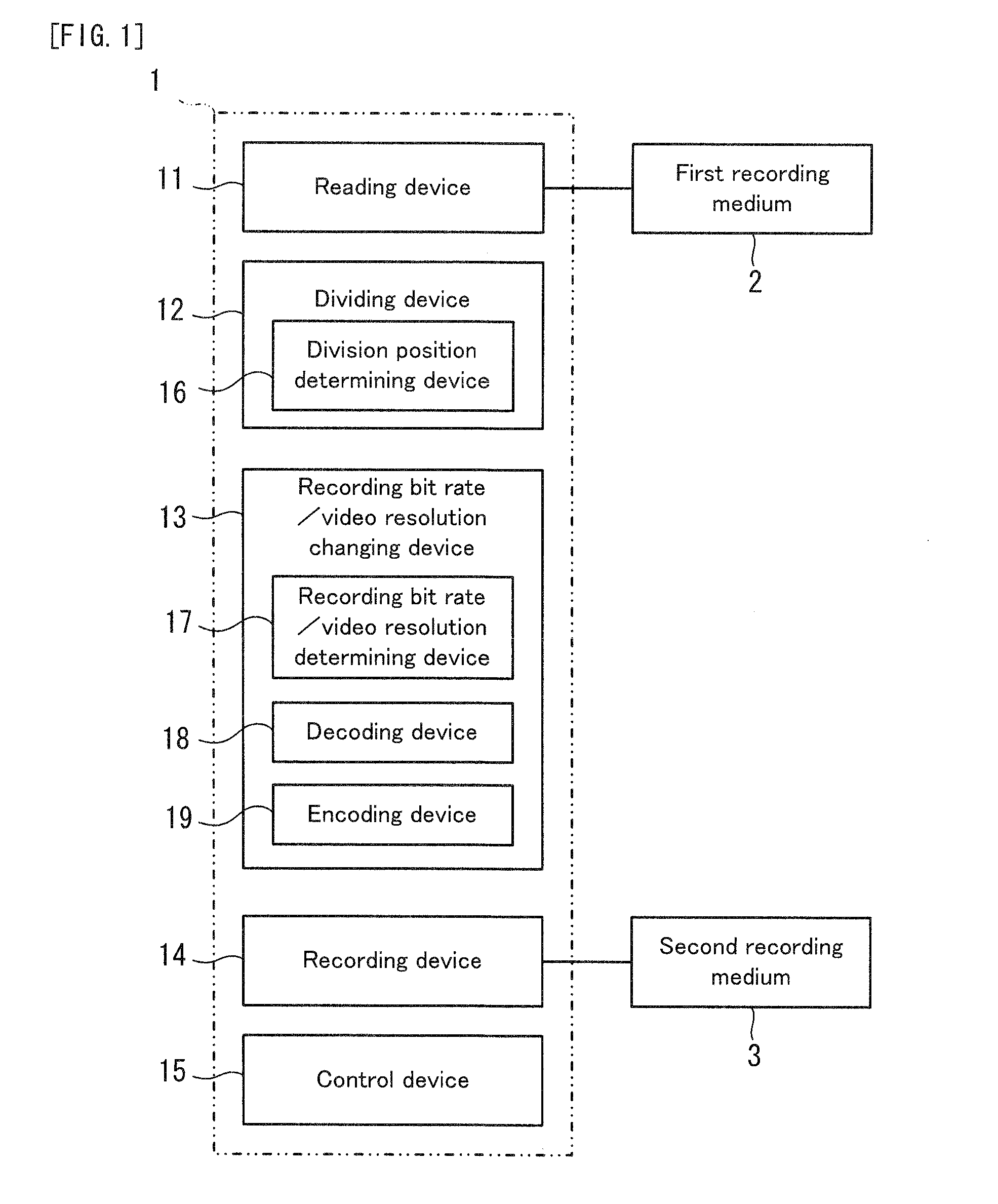 Information recording apparatus and information recording method