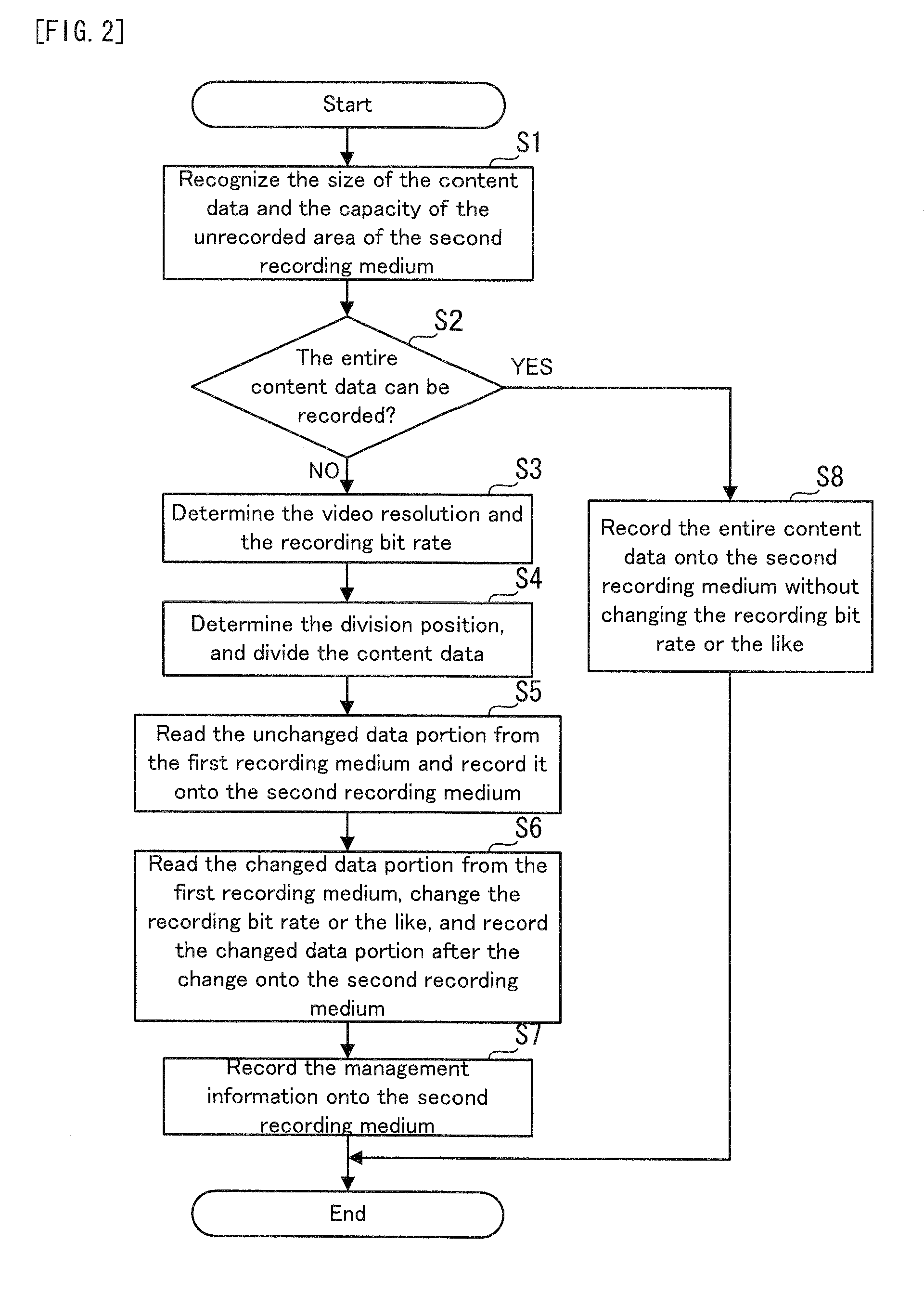 Information recording apparatus and information recording method