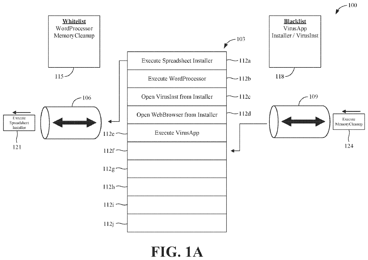 Systems and methods for event-based application control