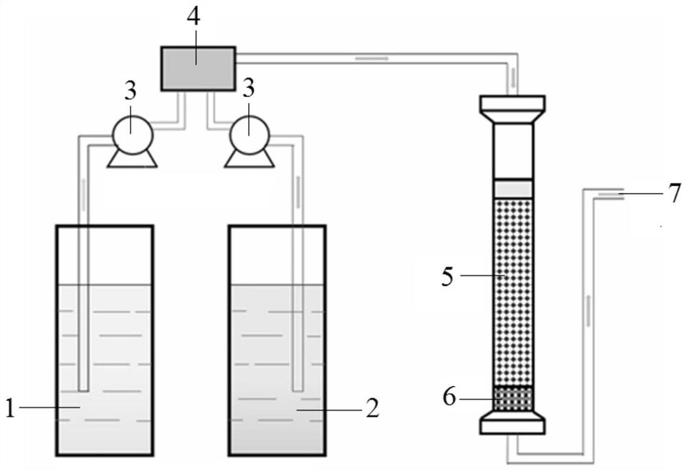 Dynamic preparation method of nascent-state nanometer layered manganese catalyst and application in enhanced oxidation filtration