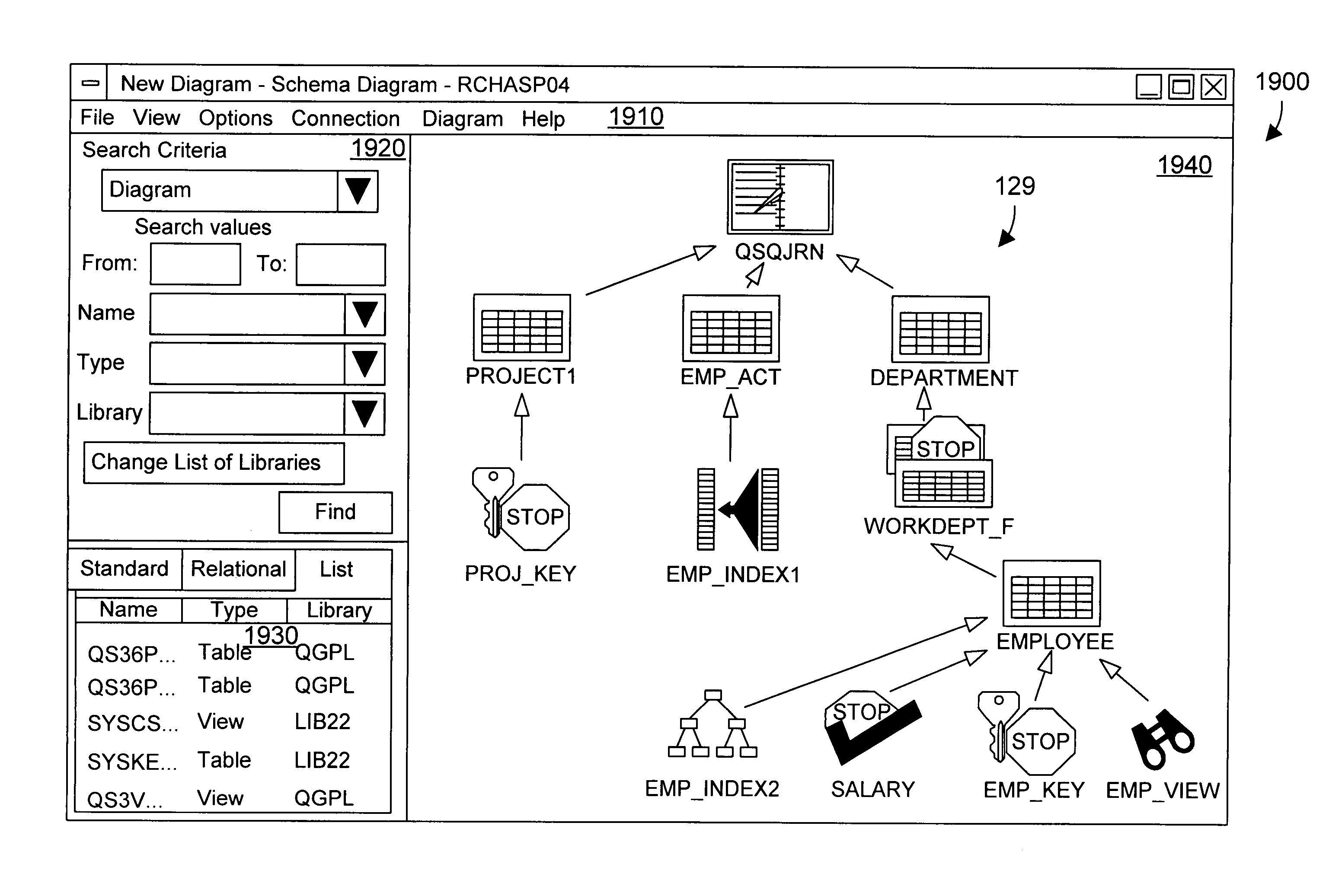 Apparatus and method for generating and displaying a schema diagram for a database