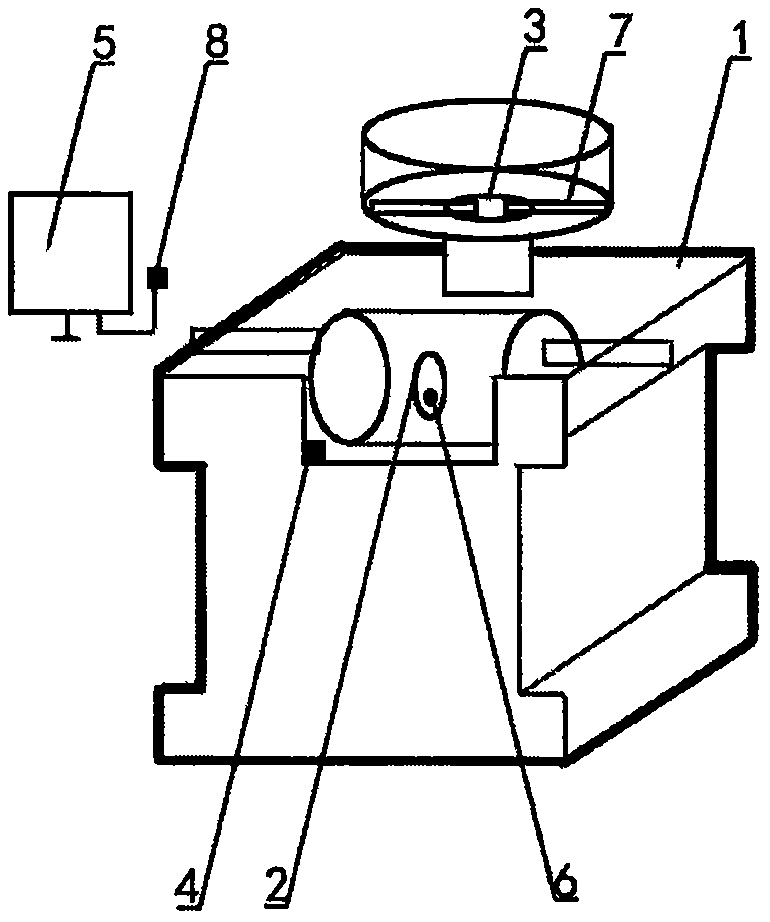 Positioning operation zone gap control module for cam slicer