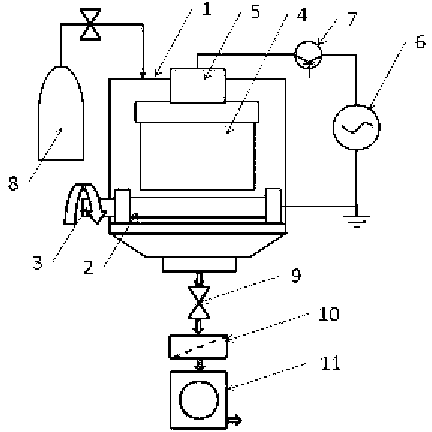 Preparation method and device of phosphorus-doped nano silicon material