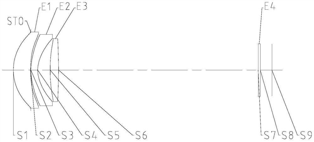 Optical imaging lens