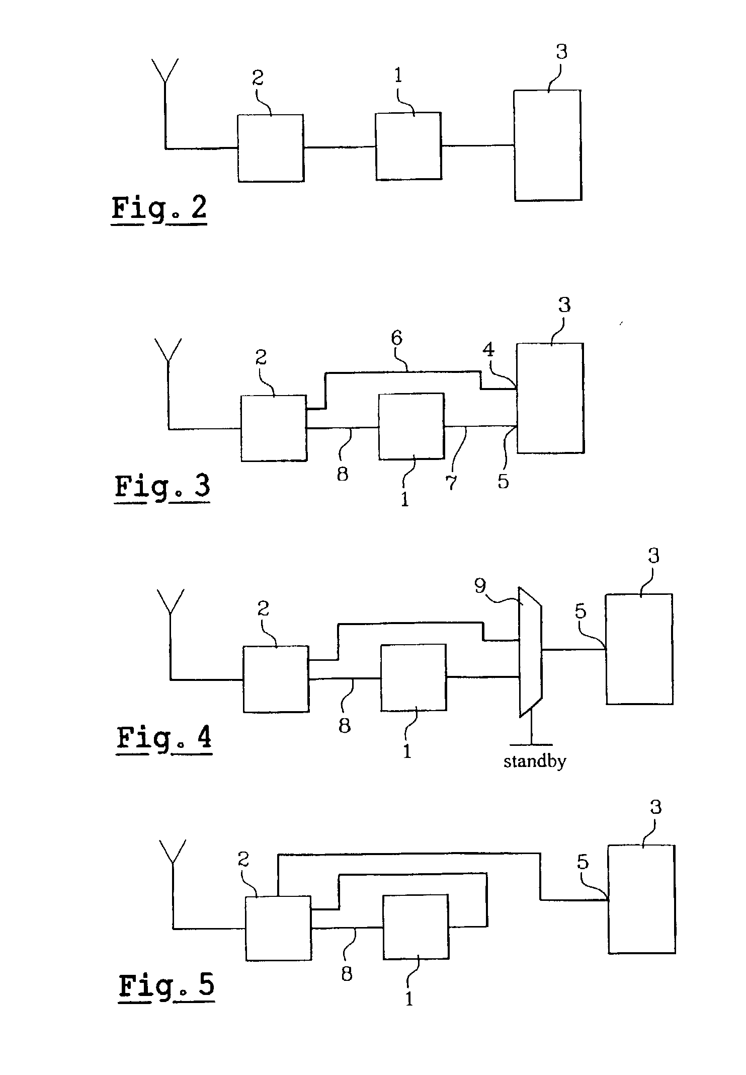 Optimizing the consumption of a multimedia companion chip in a mobile radio communications terminal