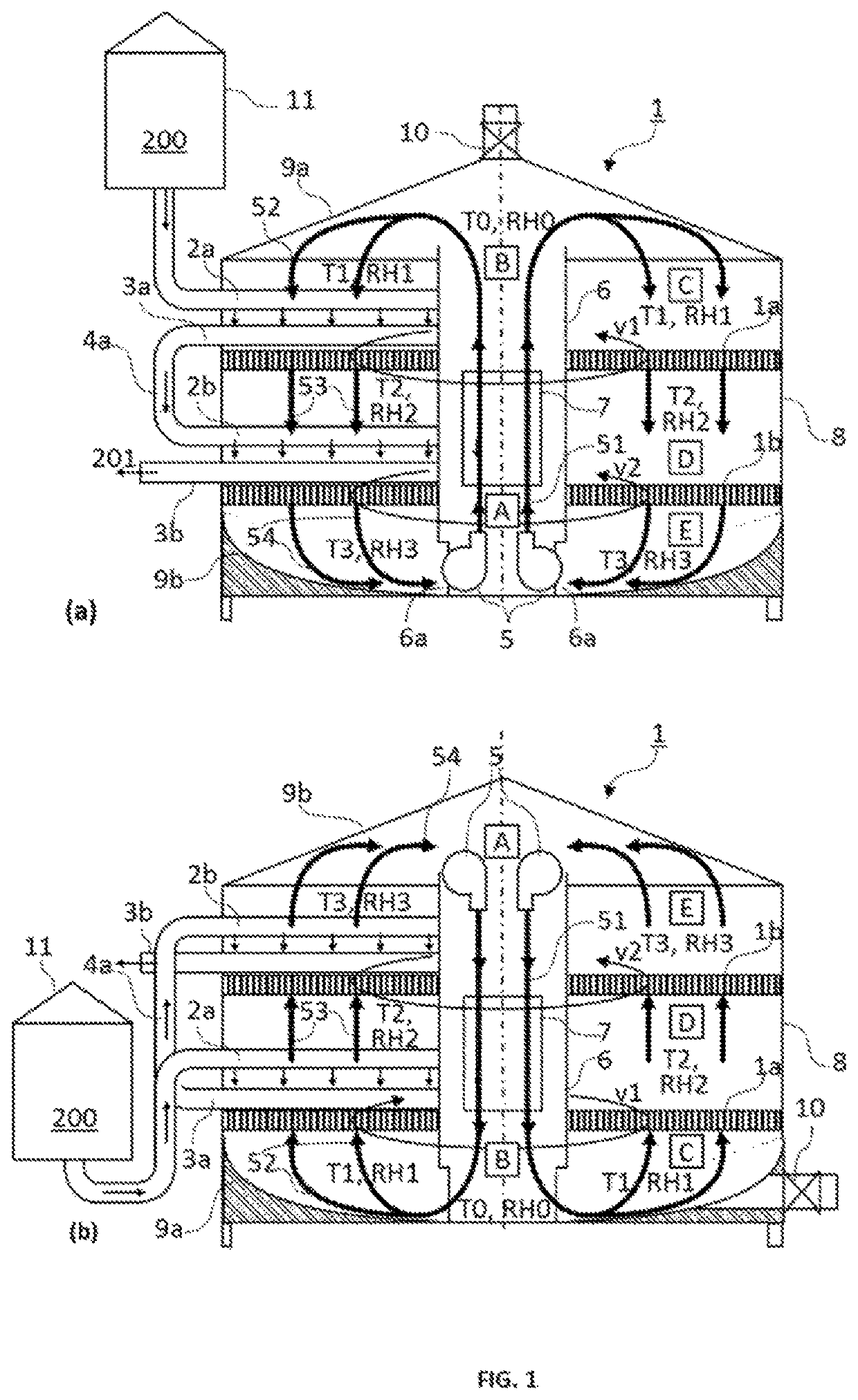 Oven for continuous elimination of phytosanitary pests present in organic particles of plant origin