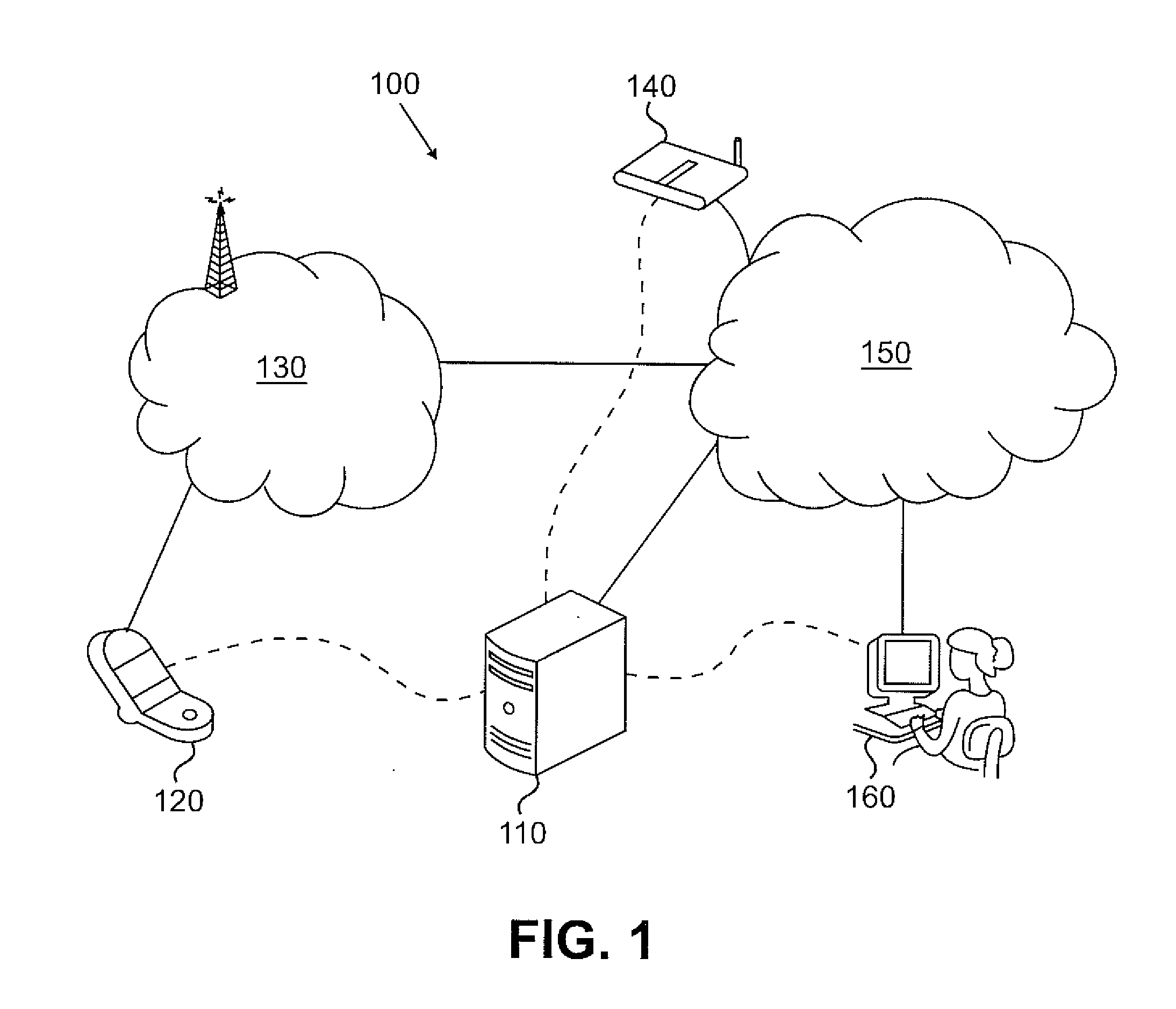 Configuration and administrative control over notification processing in oma dm