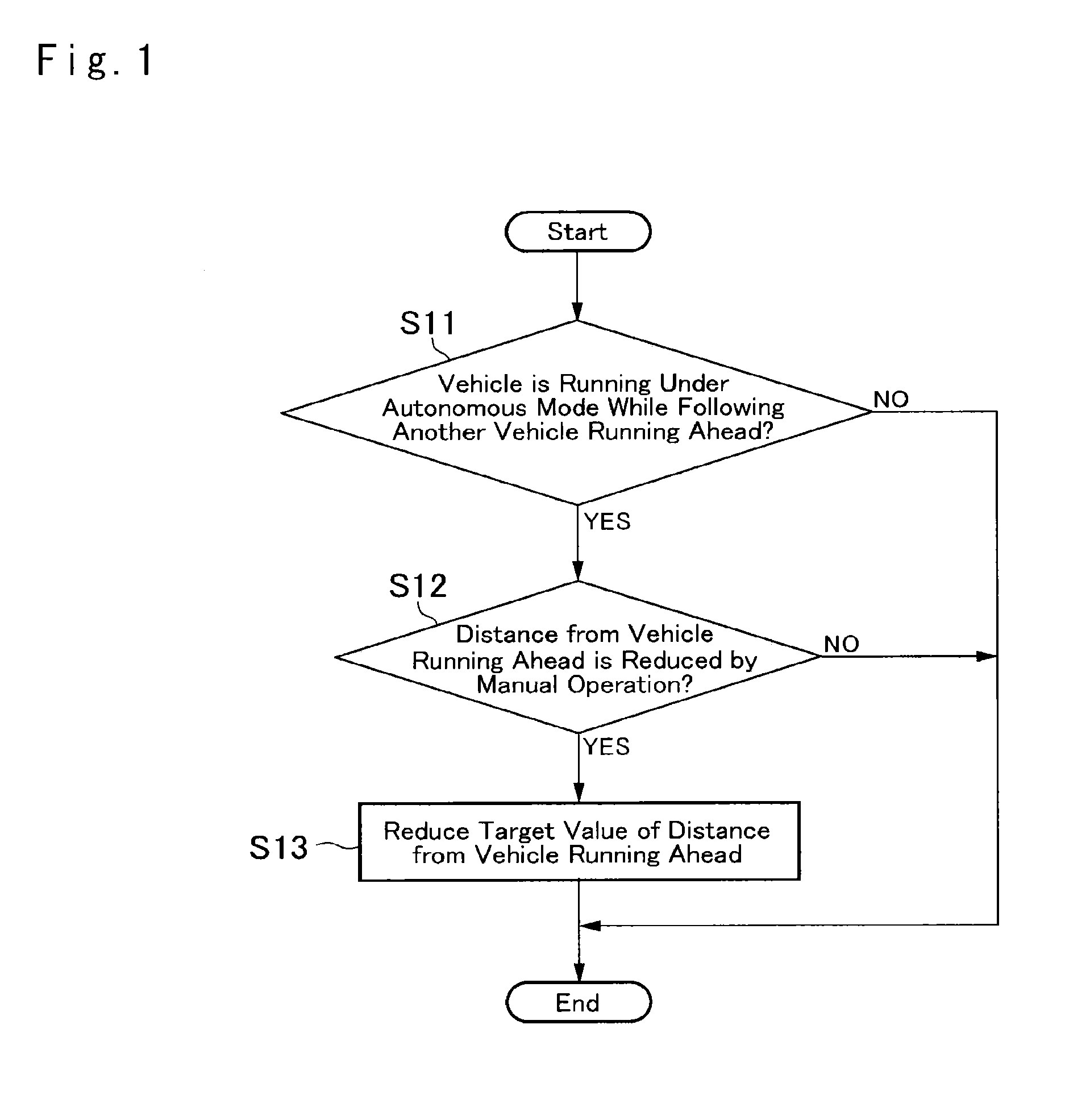 Vehicle control system