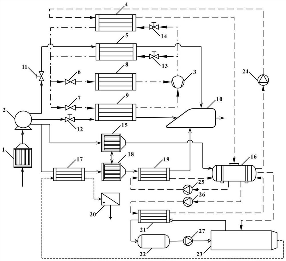 An aircraft green environment control system