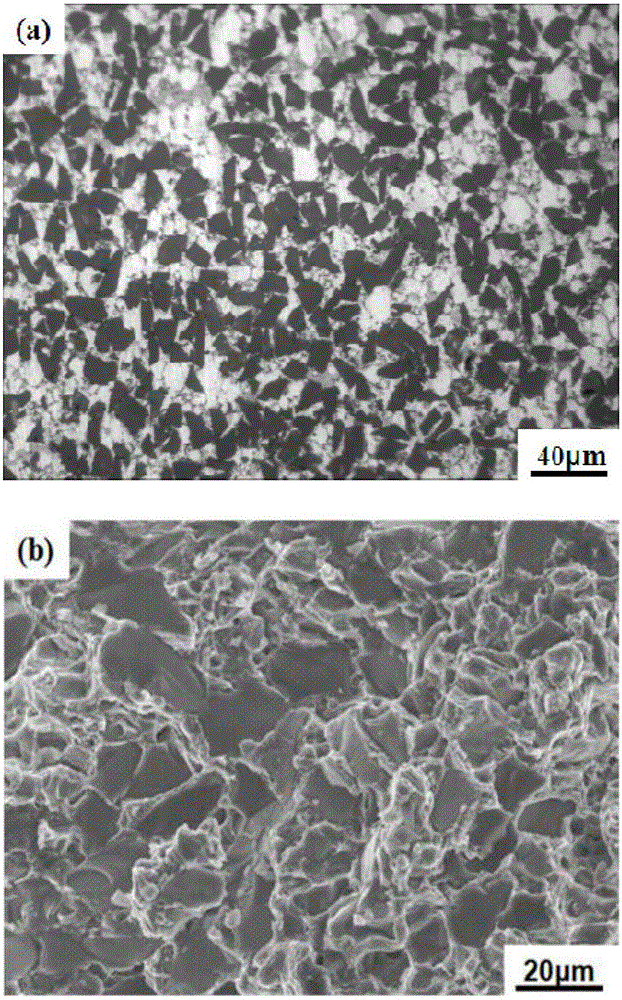 Powder metallurgy preparation method of high volume fraction SiCp/Al alloy composite