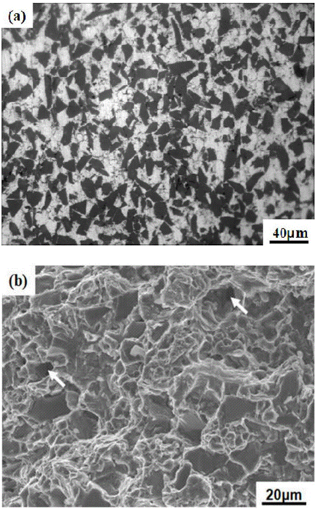 Powder metallurgy preparation method of high volume fraction SiCp/Al alloy composite