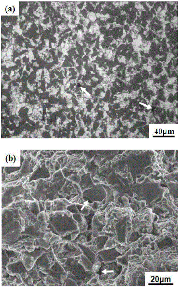 Powder metallurgy preparation method of high volume fraction SiCp/Al alloy composite