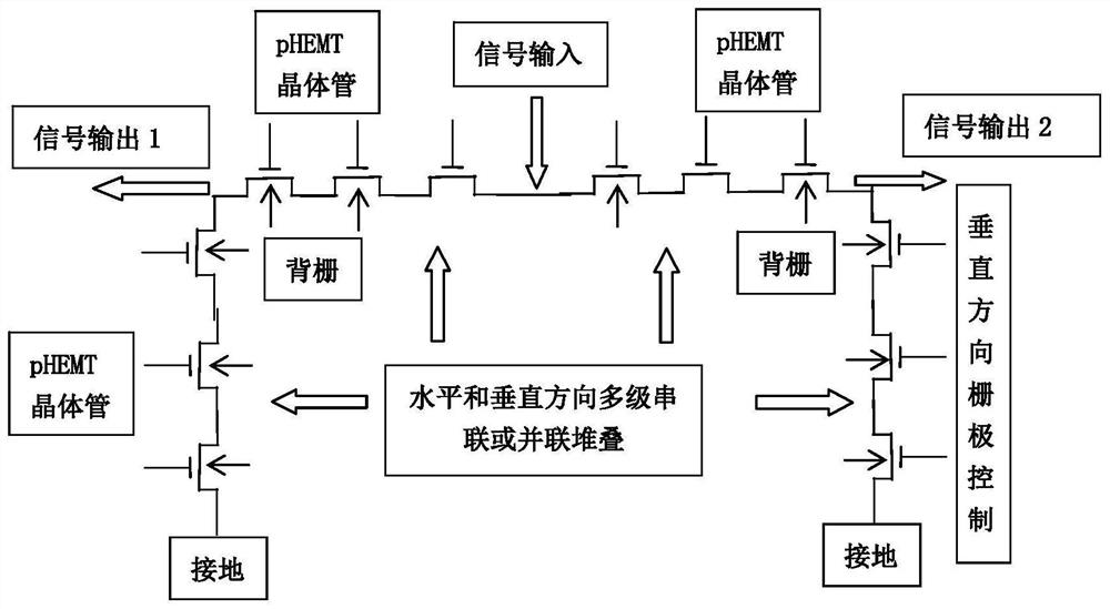 Vertical pHEMT transistor structure and switch chip