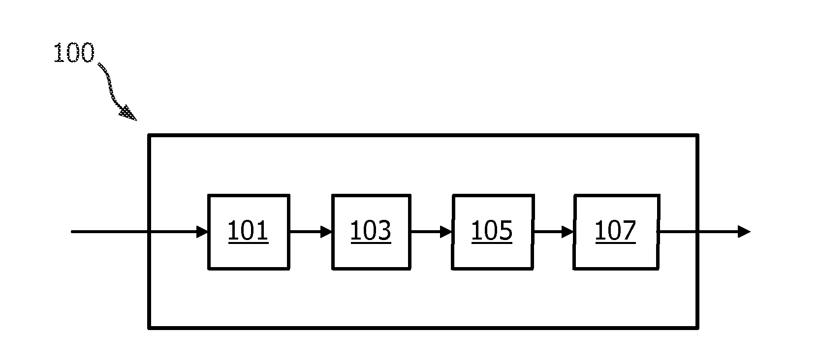 Processing of periodic physiological signals