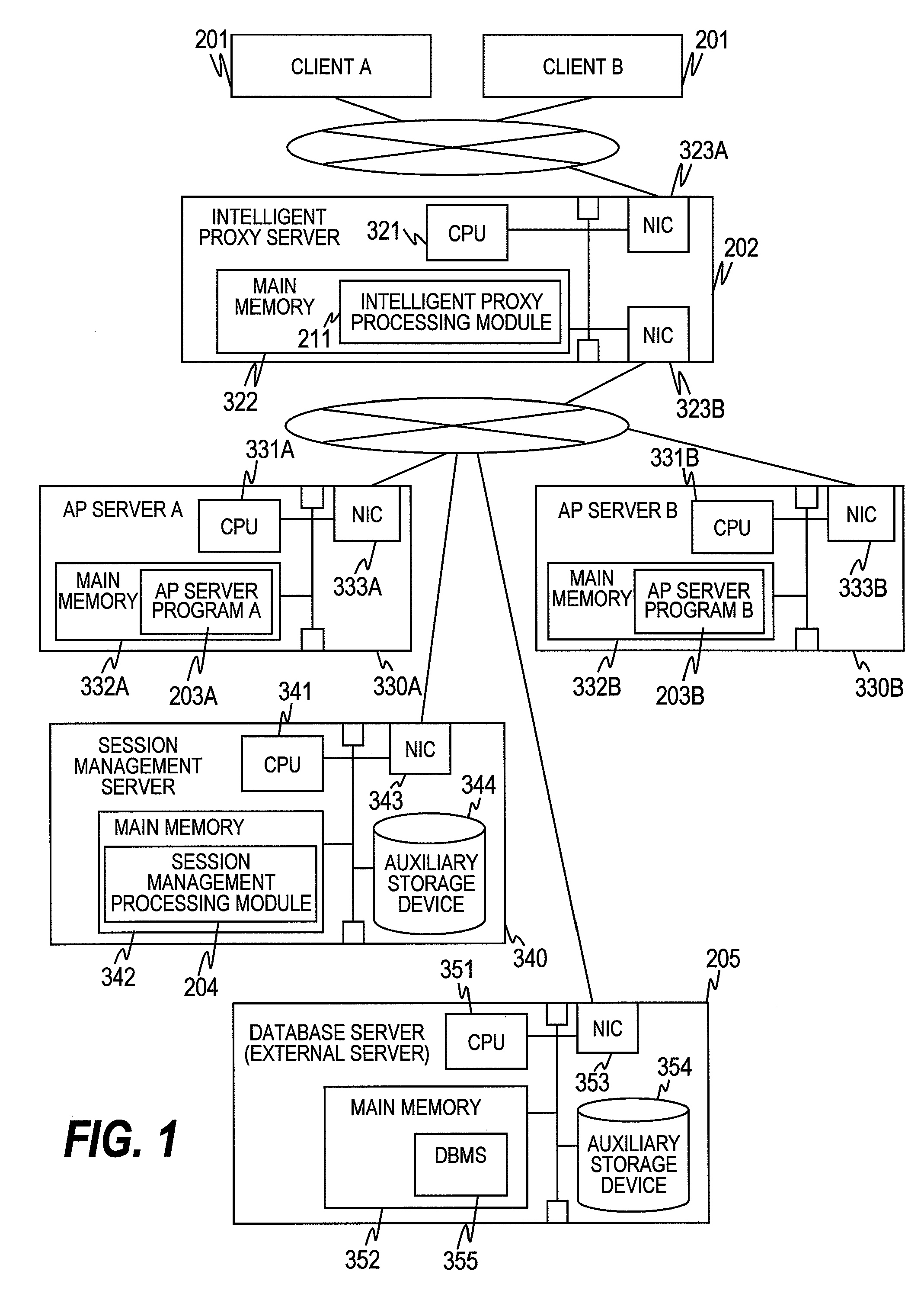 Request processing method and computer system