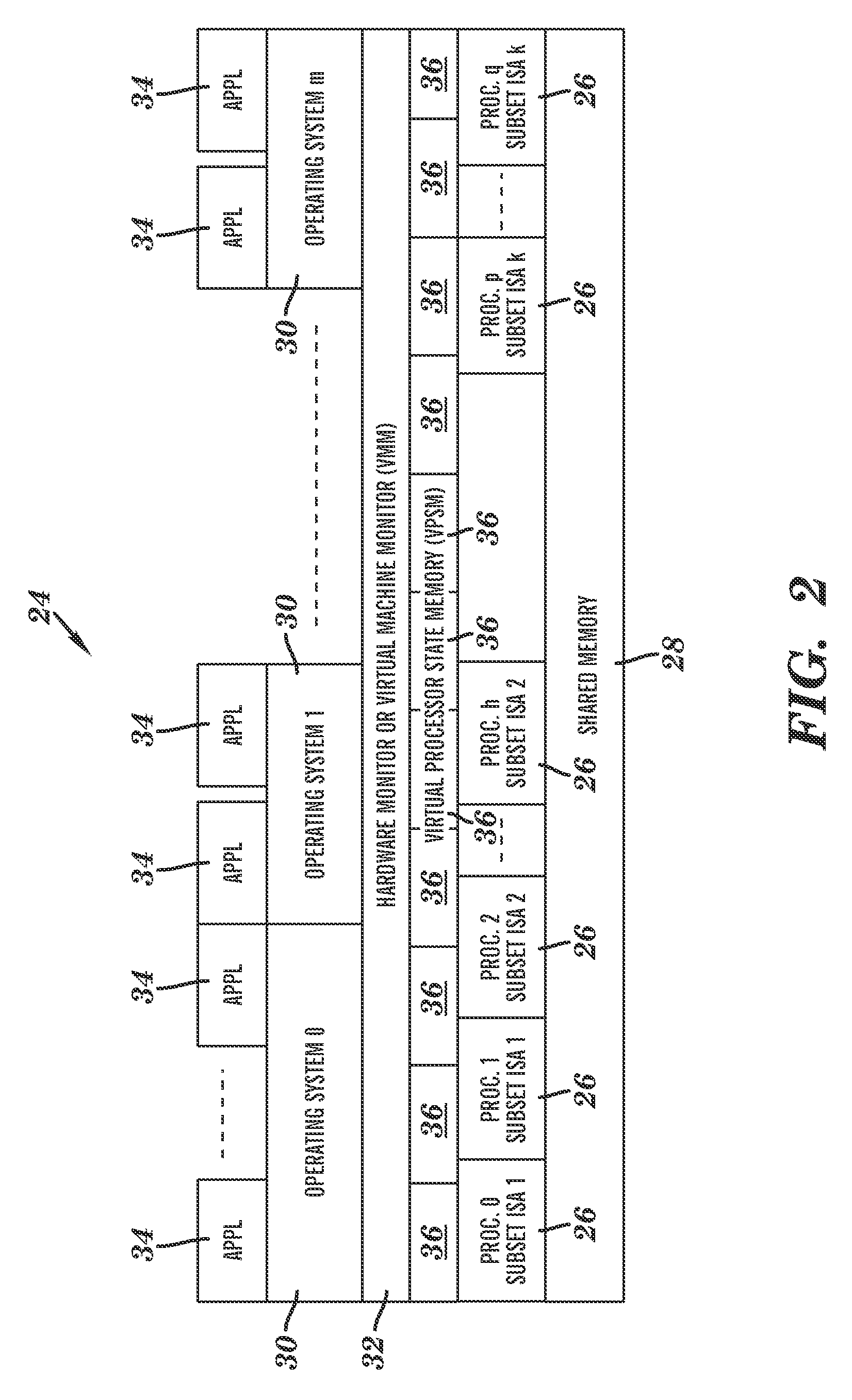 Virtualizing the execution of homogeneous parallel systems on heterogeneous multiprocessor platforms