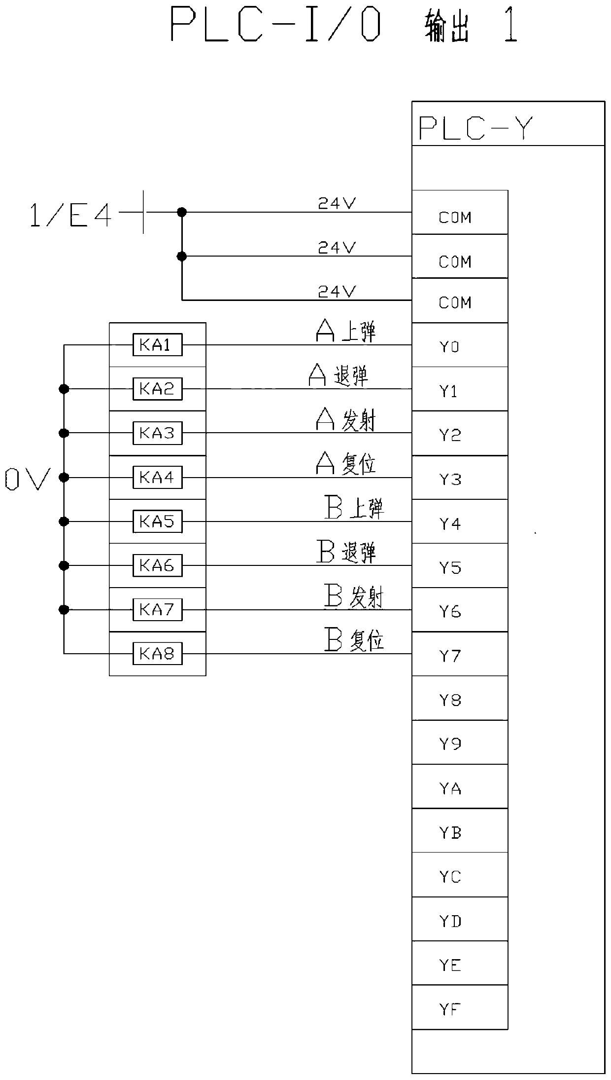 Automatic control system and control method of metallurgical projectile robot