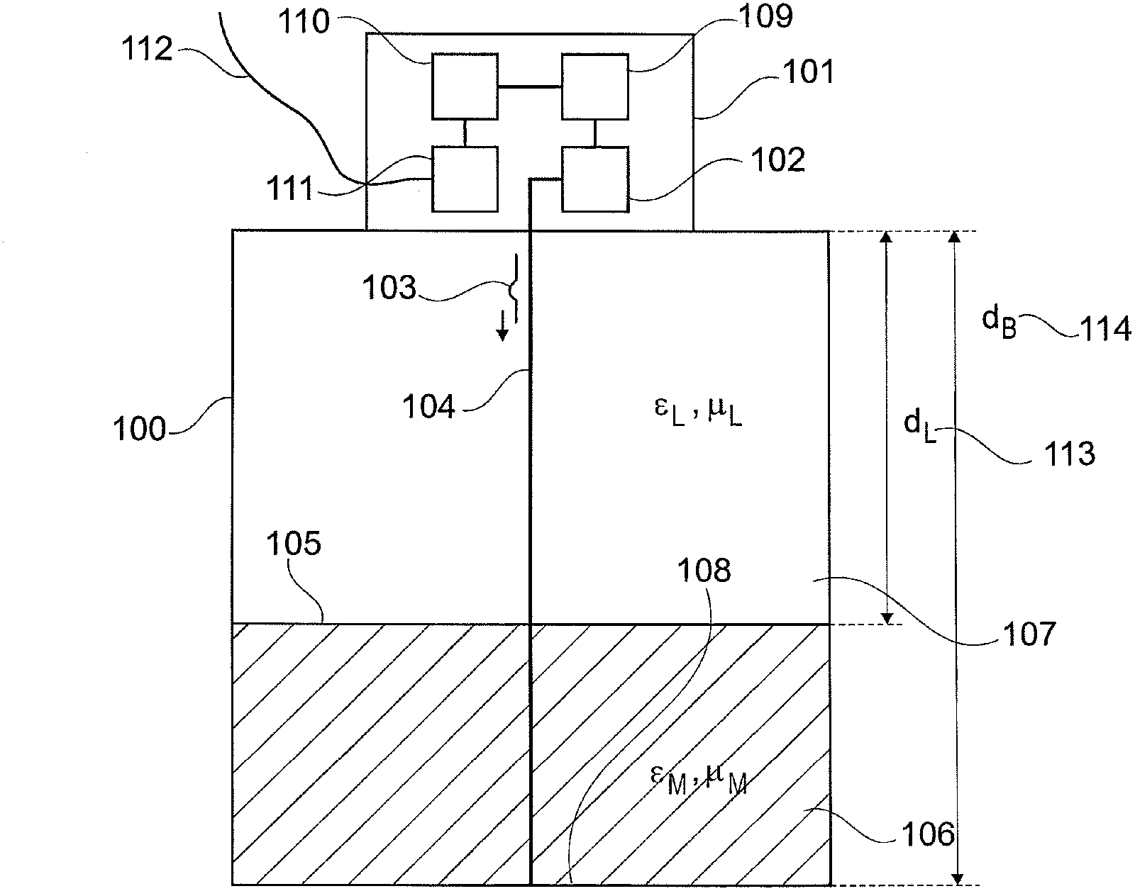 Determination of media characteristics during filling level measurement