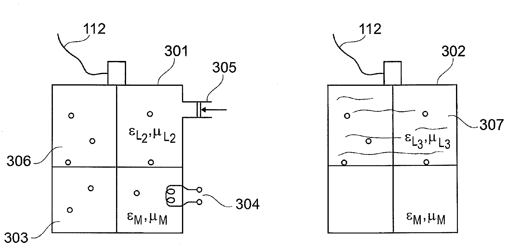 Determination of media characteristics during filling level measurement