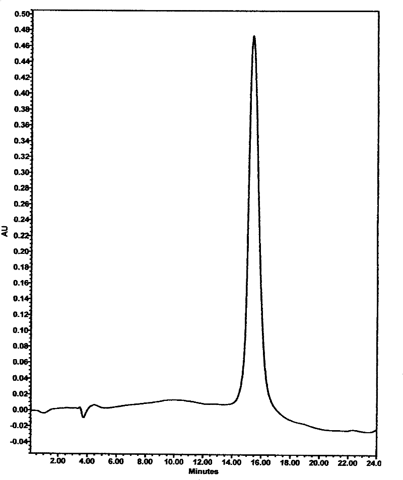 Renaturation and purification process of recombinant human granulocyte colony-stimulating factor