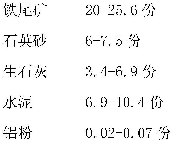 High-strength quartz sand fine-powder aerated brick and production process thereof