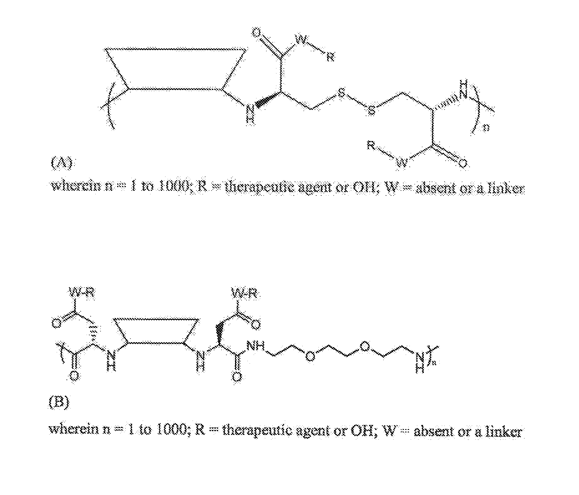 Compositions and methods for treatment of autoimmune and other disease