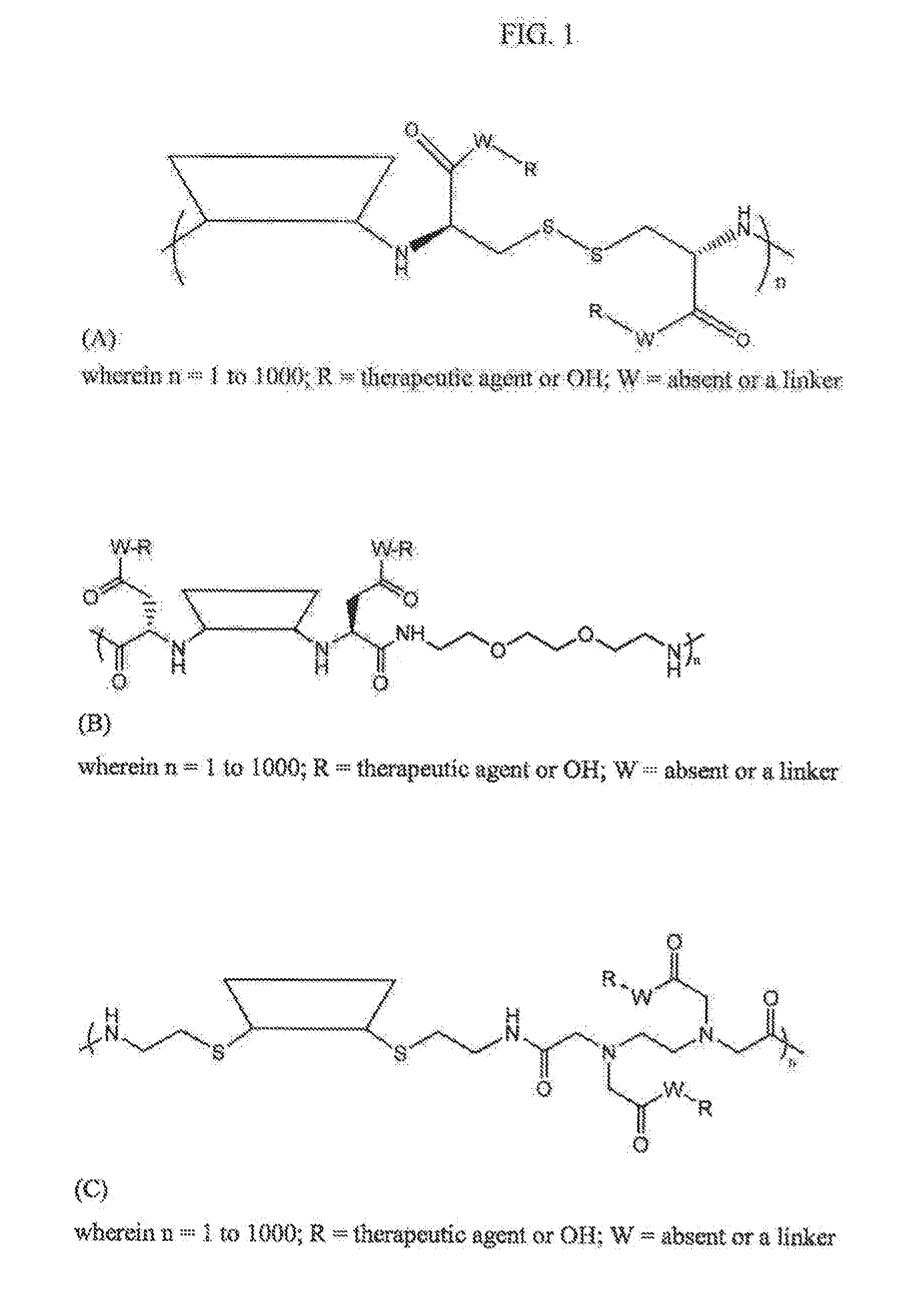 Compositions and methods for treatment of autoimmune and other disease