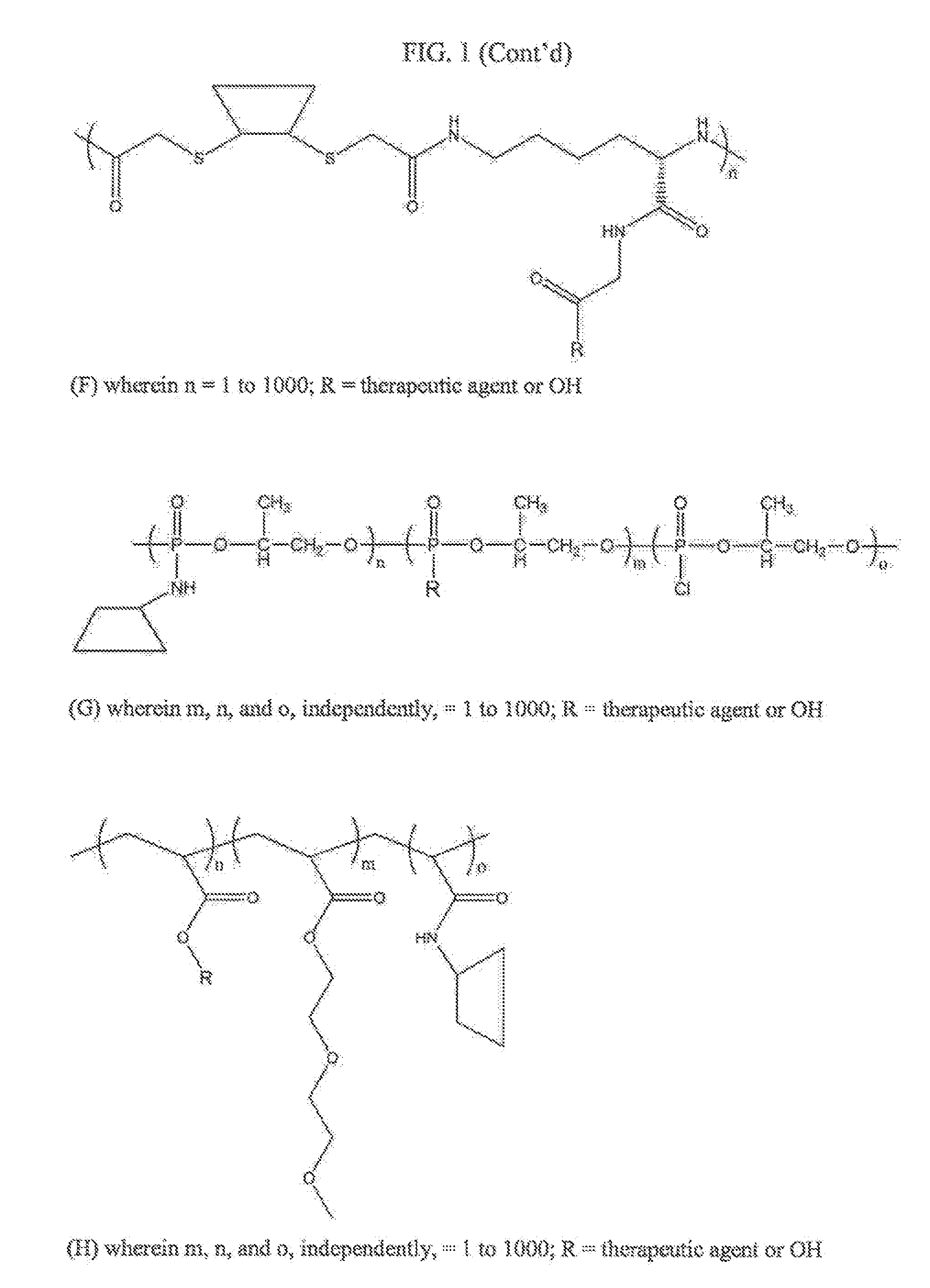 Compositions and methods for treatment of autoimmune and other disease