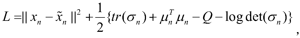 Radar radiation source recognizing method based on VAE-ResNet network