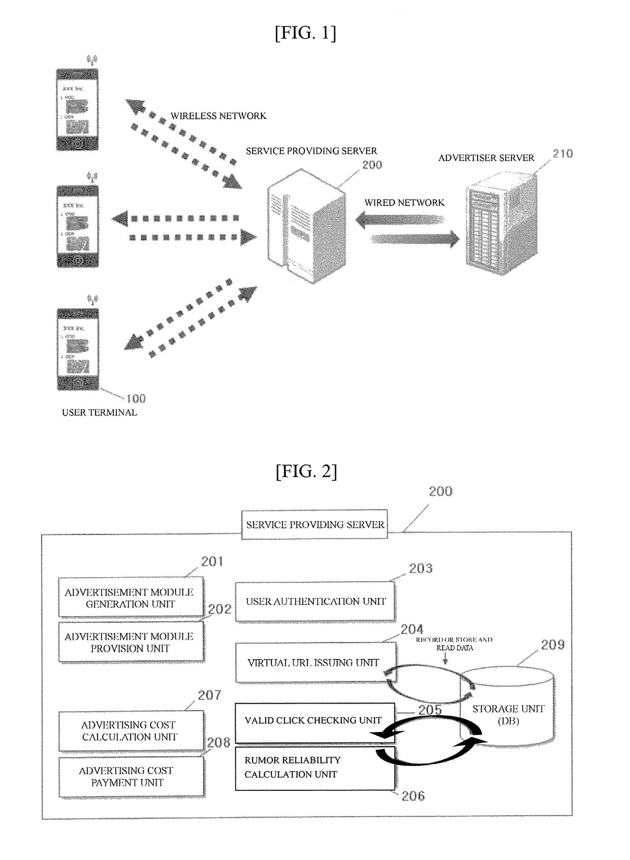 System and method for providing viral marketing service