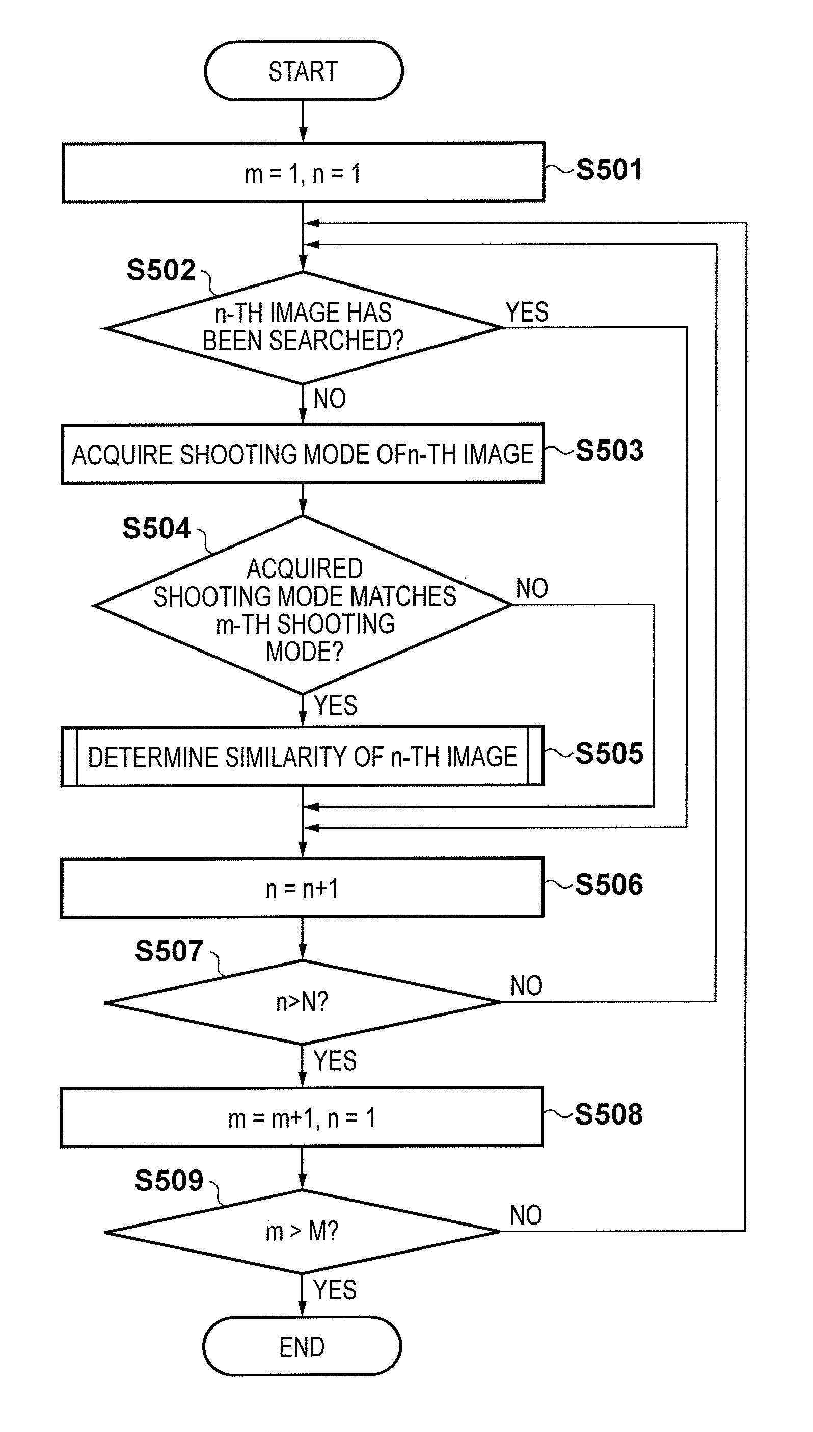 Image processing apparatus and image processing method