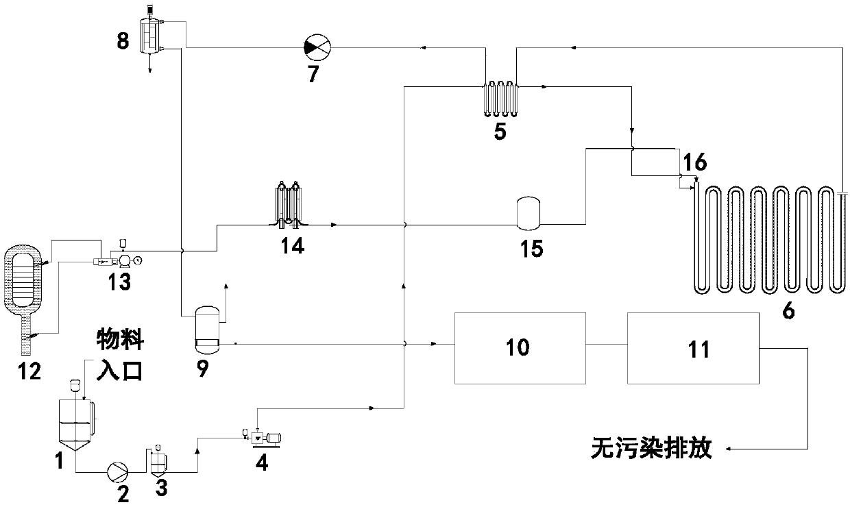 A near-zero discharge treatment system and method for high-concentration organic wastewater and sludge