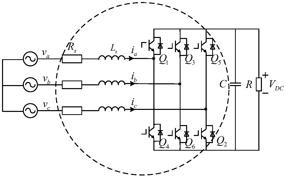 Active electric network supporting load virtual synchronous device control method and system