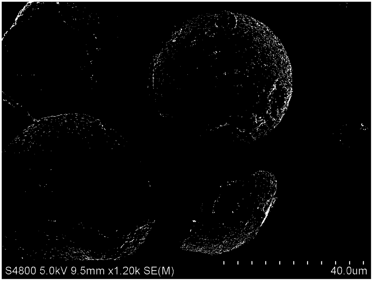 Method for preparing hollow micro-nano carbon spheres from lignin by means of microwave-assisted heating