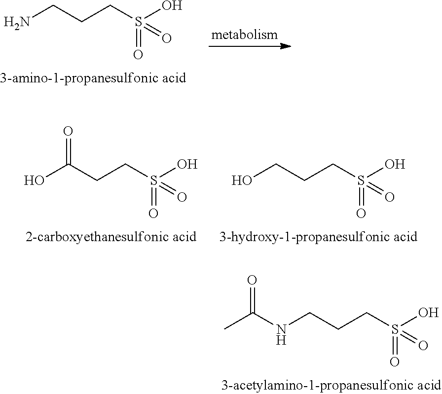 Methods, compounds, compositions and vehicles for delivering 3-amino-1-propanesulfonic acid