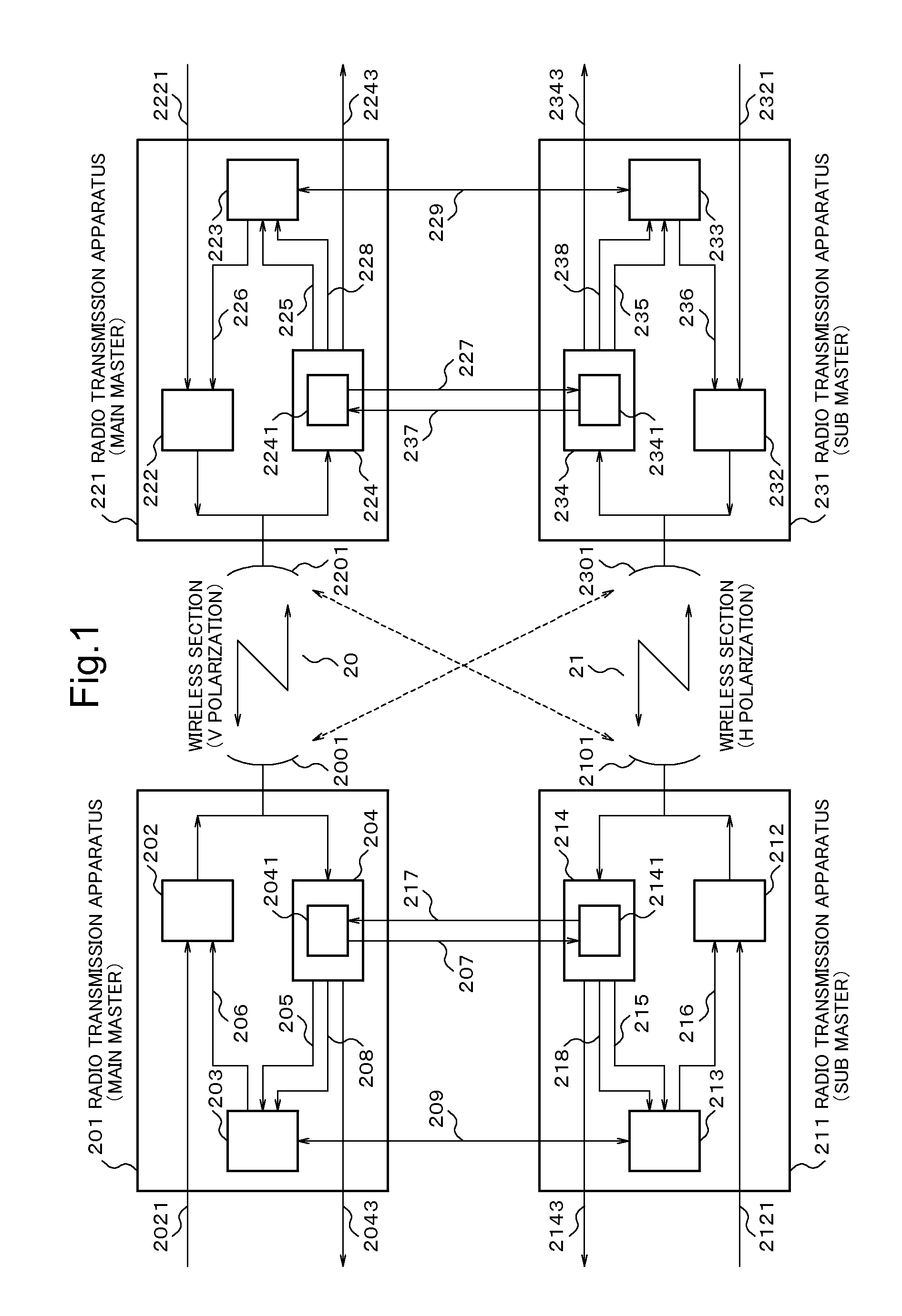 Transmission apparatus, transmission method and transmission system