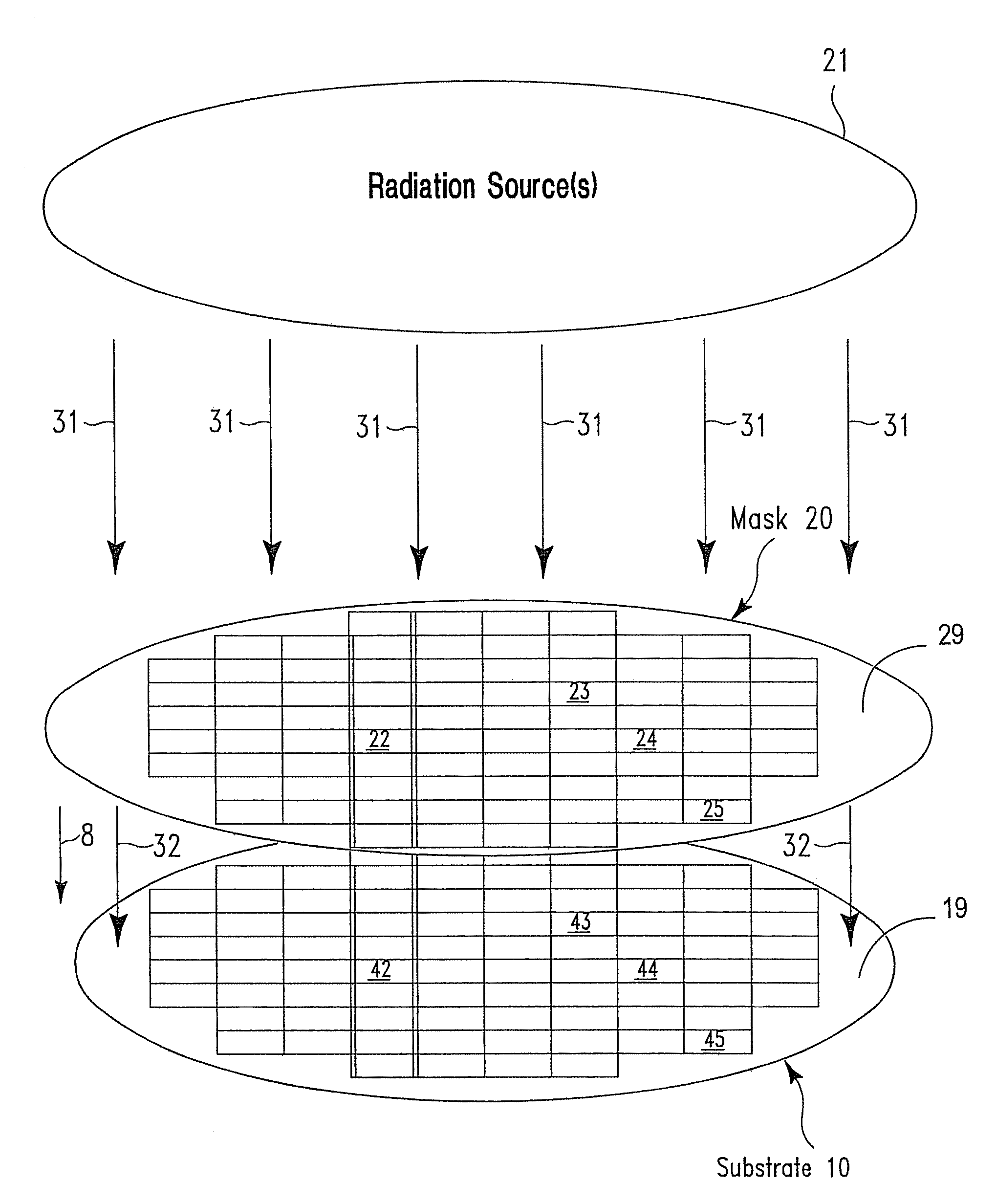 Radiation mask with spatially variable transmissivity