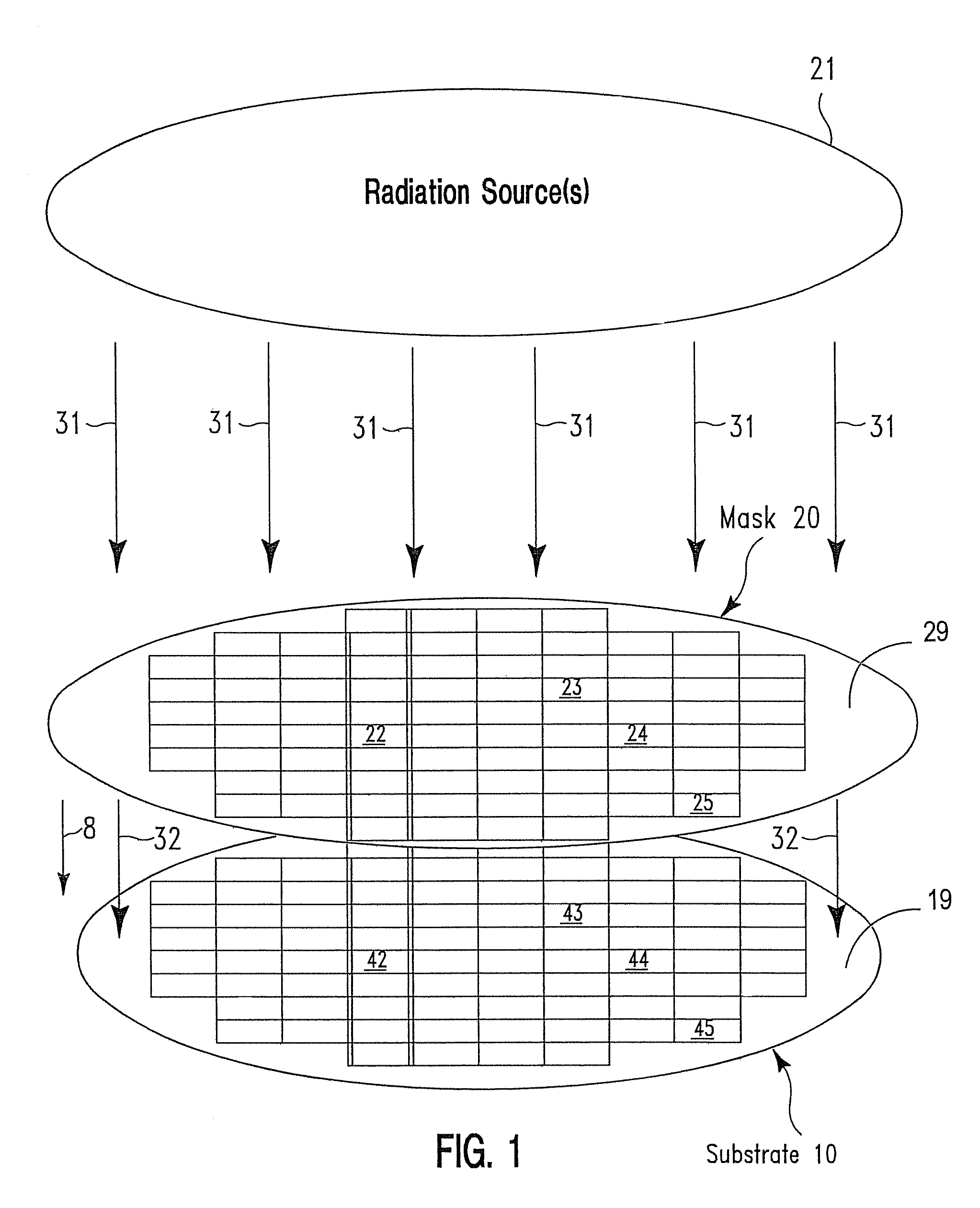 Radiation mask with spatially variable transmissivity