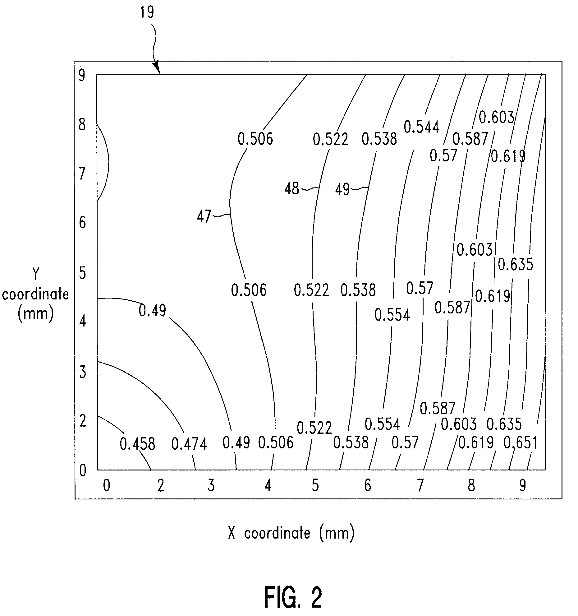 Radiation mask with spatially variable transmissivity