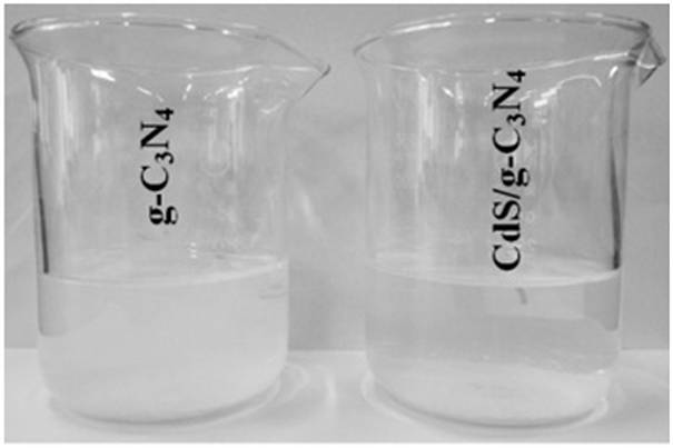 A kind of preparation method of visible light catalyst with tight connection