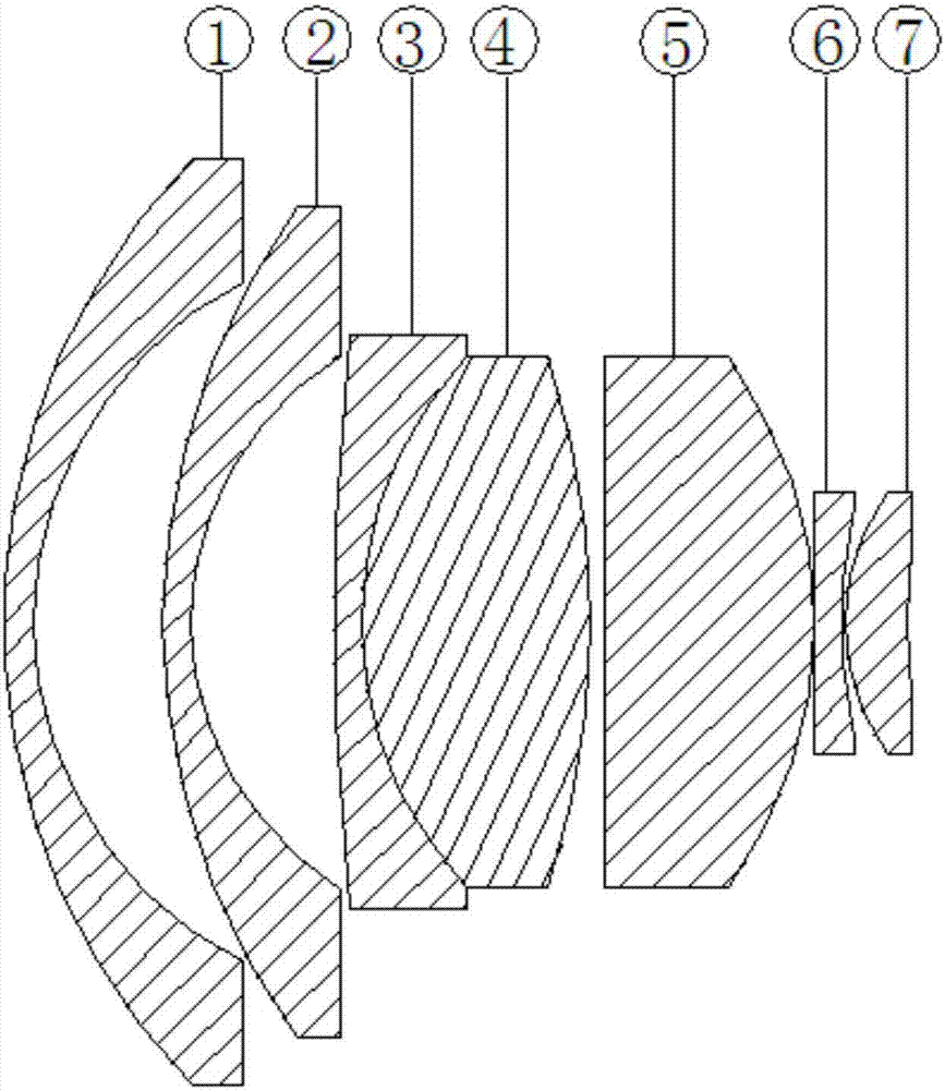 Ultra-wide-field lens