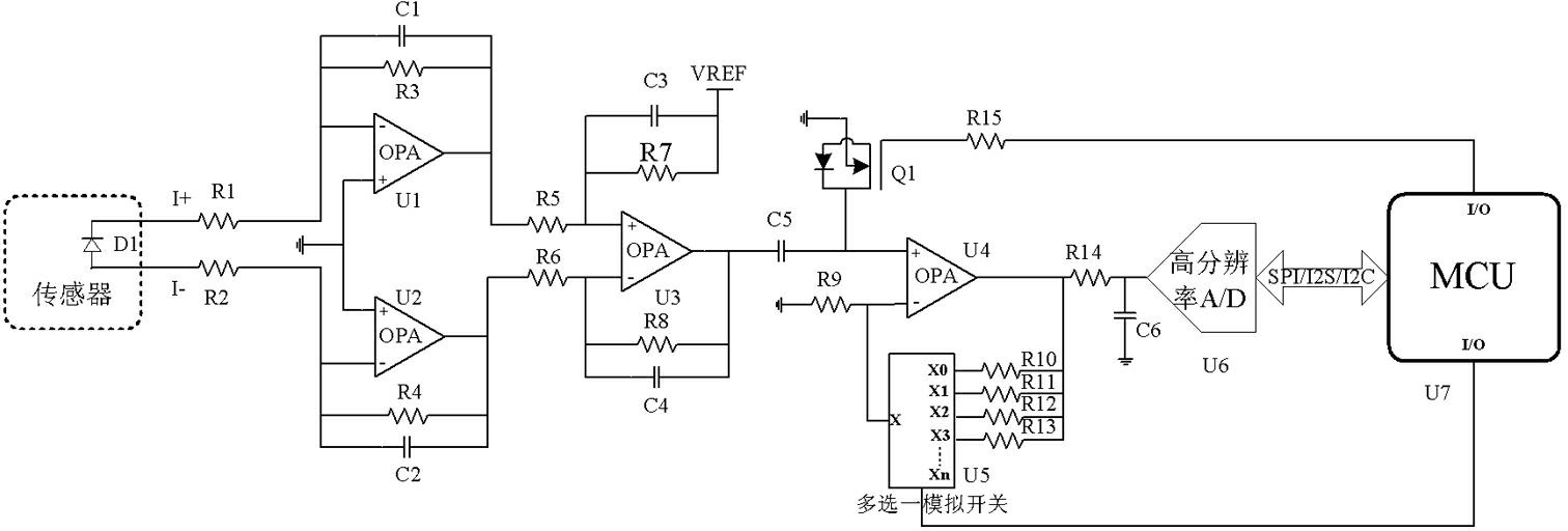 Blood oxygen measurer and method