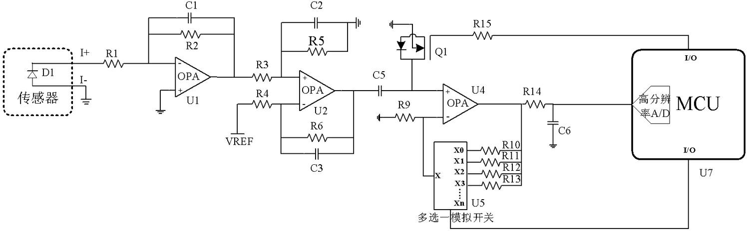 Blood oxygen measurer and method